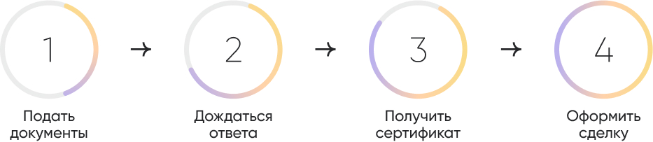подать документы.jpg подать документы.jpg